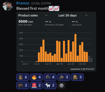 student $5,500 product sales screenshot